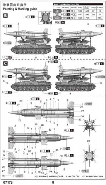 07178P Soviet 2K11A  TEL w/9M8M Missile Krug-a (SA-4 Ganef) Trumpeter