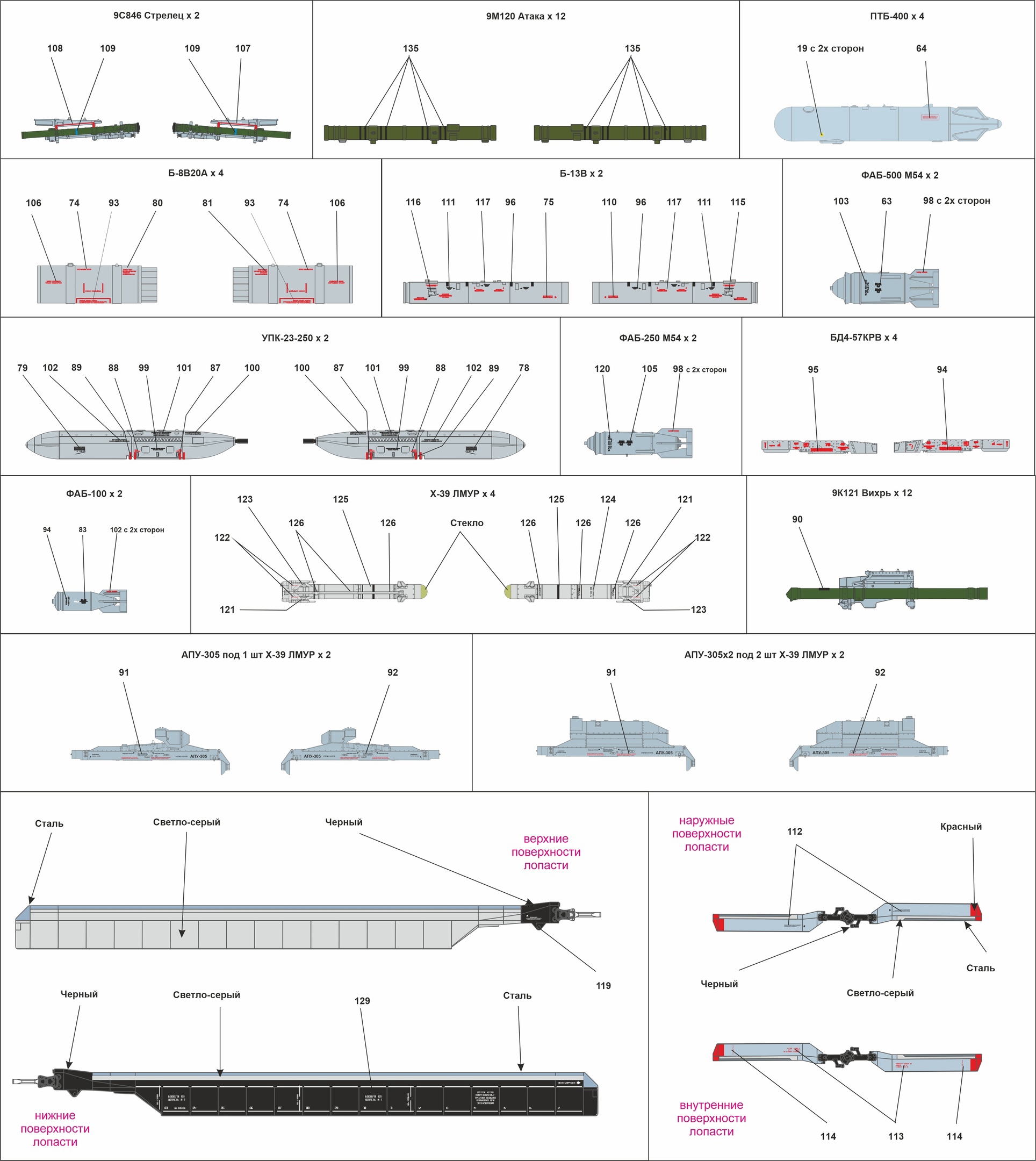 AM48301 Декаль 'Технические надписи' для Ми-28