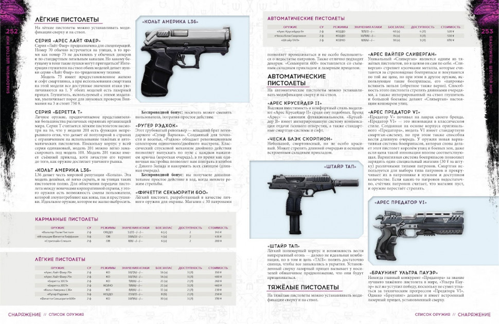Shadowrun шестой мир основная книга правил