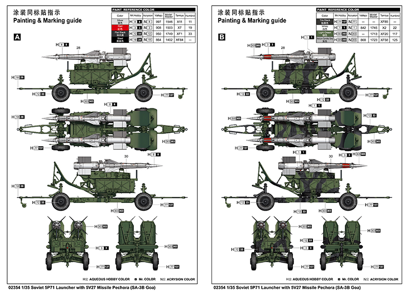 02354P Пусковая установка комплекса С-125 (Sa-3 Goa) с ракетами 5П71 Trumpeter 02354P Пусковая установка комплекса С-125 (Sa-3 Goa) с ракетами 5П71 Trumpeter