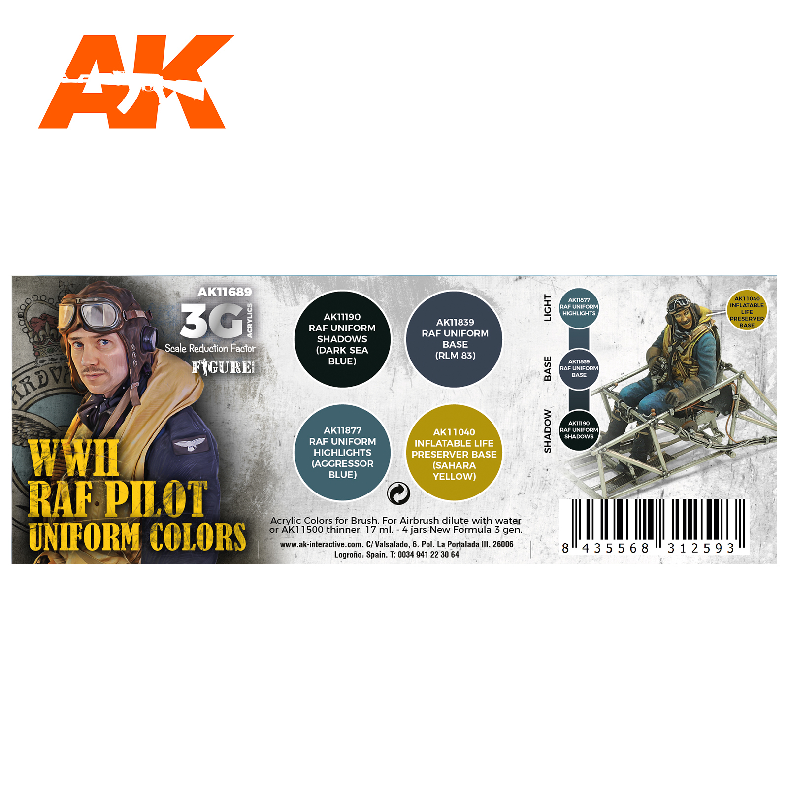AK11689 Набор красок WWII RAF UNIFORM COLORS 3G AK11689 Набор красок WWII RAF UNIFORM COLORS 3G