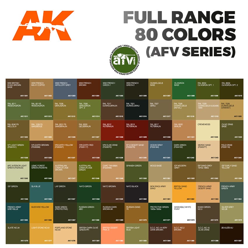 AK 3G RANGE AFV 80 nuevos colores de AFV AK 3G RANGE AFV 80 nuevos colores de AFV