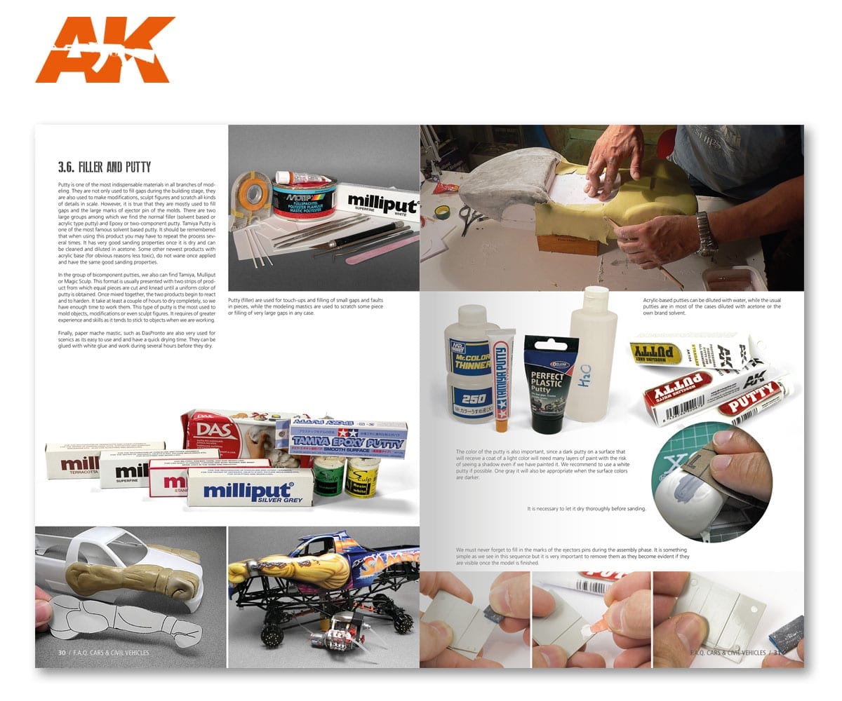 AK282  Cars and Civil Vehicles Scale Modellling FAQ EN