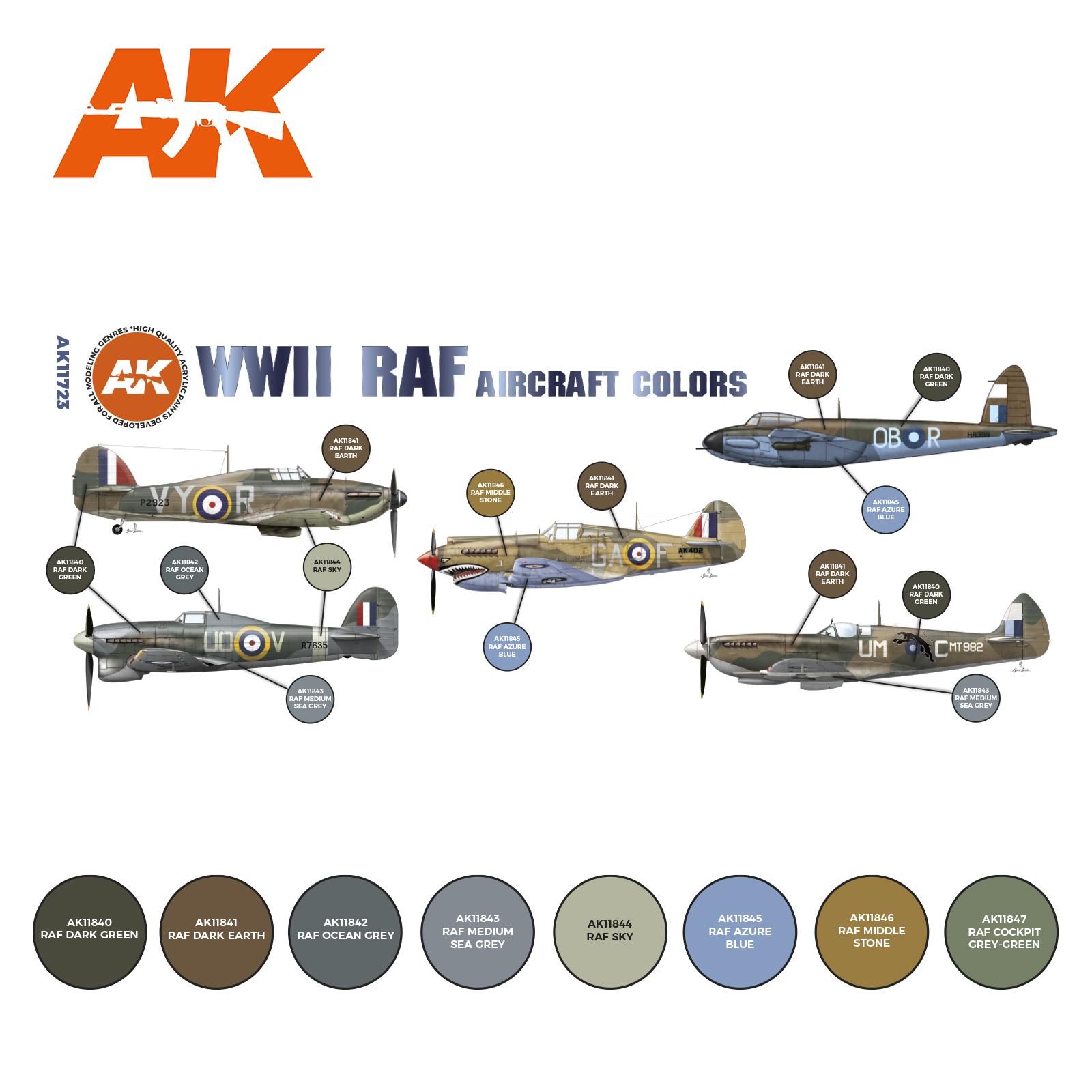AK11723 Набор красок WWII RAF Aircraft Colors SET 3G AK11723 Набор красок WWII RAF Aircraft Colors SET 3G