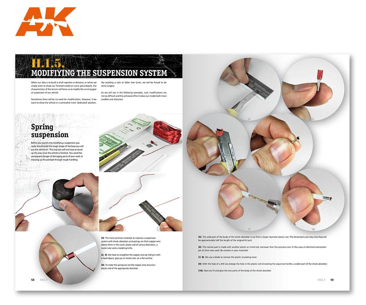 AK288 Полное руководство для моделистов  FAQ3  Military Vehicles  EN
