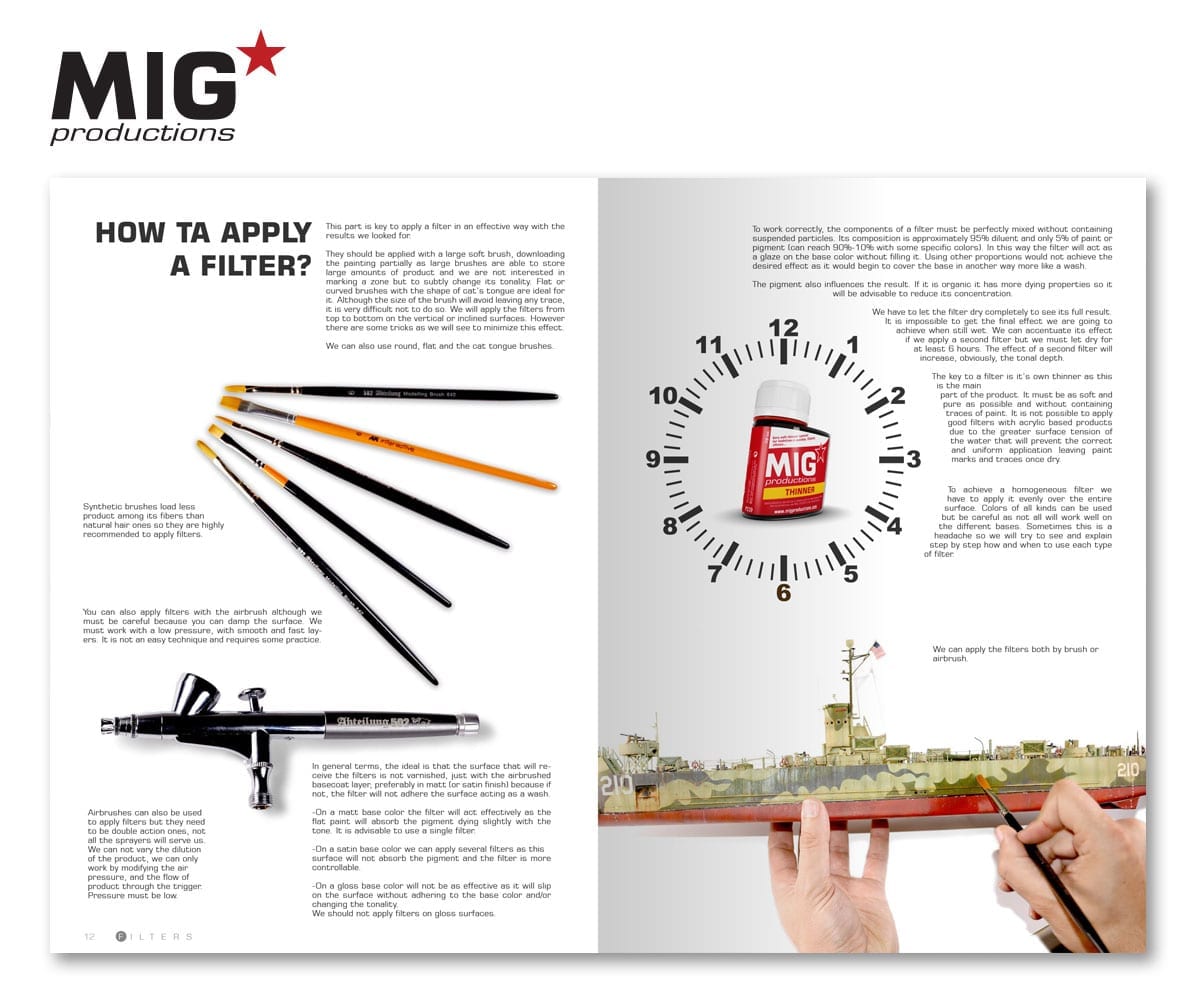 MP1000 The Filters in Modeling - EN