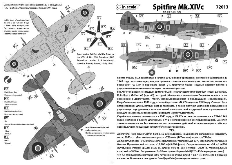 72013 Spitfire Mk.XIVc - истребитель RAF InScale