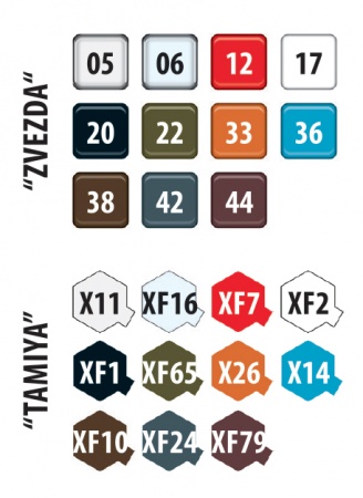 43004 Самосвал ЗиЛ 130 Звезда 43004 Самосвал ЗиЛ 130 Звезда