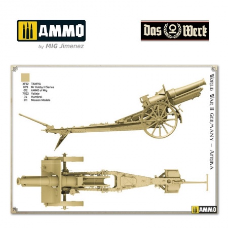 DW35022 Сборная модель French 155mm C17S Howitzer Das Werk