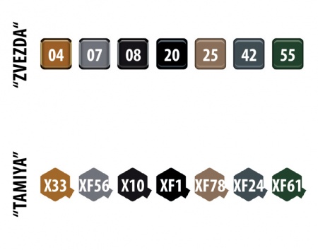 3704 Советская 203-мм Гаубица Б-4 'Кувалда Сталина' Звезда