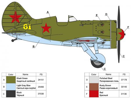 48010 Советский истребитель И-16 тип 18 ARK model