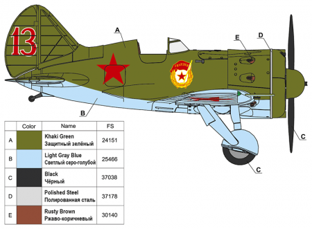 48034 Истребитель И-16  тип 18 Василия Голубева ARK model