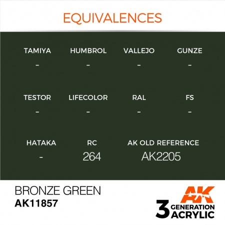 AK11857 Краска акриловая 3Gen Bronze Green