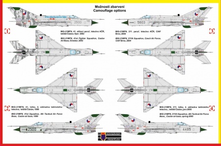 KPM0087  MiG-21 MFNCzAF KP Models