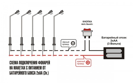 081-ebd-003 Батарейный отсек 2хАА