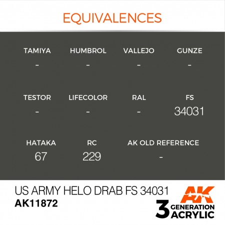 AK11872 Краска акриловая 3Gen US Army Helo Drab FS 34031