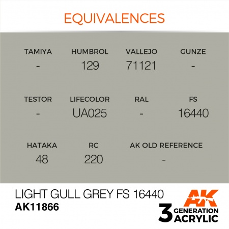 AK11866 Краска акриловая 3Gen Light Gull Grey FS 16440
