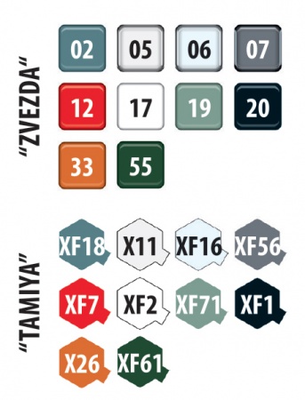 5068 Российский зенитно-ракетный комплекс С-400 Триумф, 1/72 Звезда