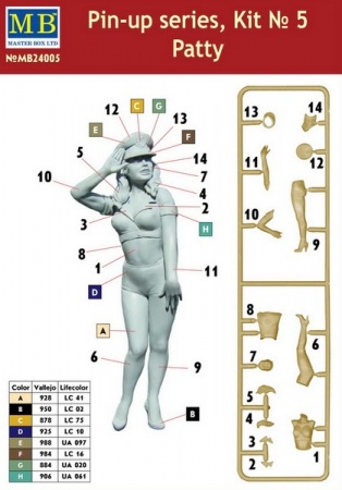 Набор фигурок MB24005 Фигуры Серия пин-ап, набор № 5. Пэтти  Master Box (MB)