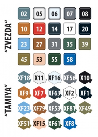 4837 Советский истребитель Як-7Б Звезда