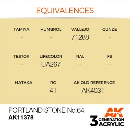 AK11378 Краска акриловая 3Gen Portland Stone No.64