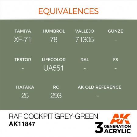AK11847 Краска акриловая 3Gen RAF Cockpit Grey-Green