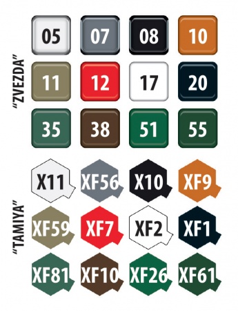 3660 Российская САУ 2С1 «Гвоздика» Звезда