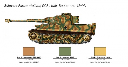 25755ИТ Сборная модель Танк PZ. KPFW. IV TIGER I Italeri