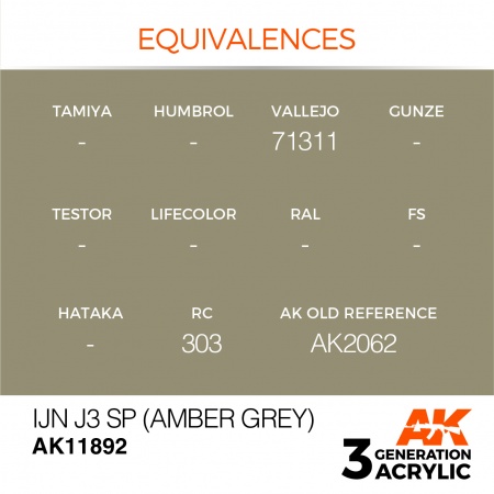 AK11892 Краска акриловая 3Gen IJN J3 SP (Amber Grey)
