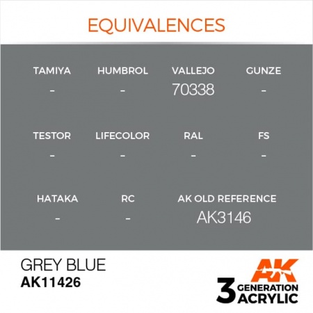 AK11426 Краска акриловая 3Gen Grey Blue