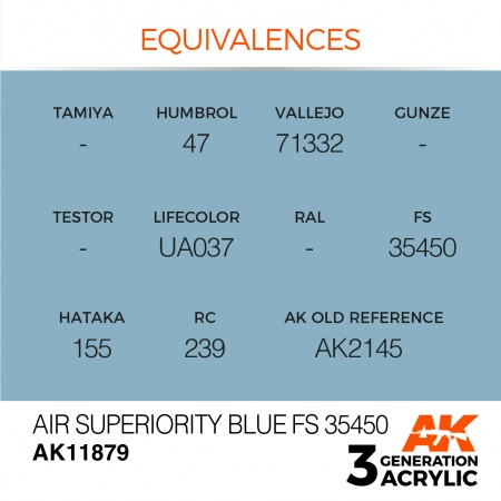 AK11879 Краска акриловая 3Gen Air Superiority Blue FS 35450