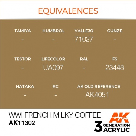 AK11302 Краска акриловая 3Gen WWI French Milky Coffee