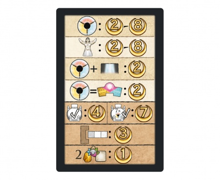 915416HW Костёр