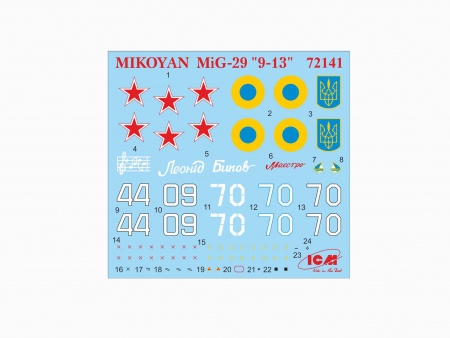 72141 МиГ-29 9-13 Советский фронтовой истребитель ICM