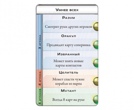 915271HW Космический контакт 915271HW Космический контакт