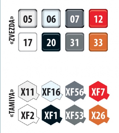 3650 Самосвал КамАЗ 65115 Звезда