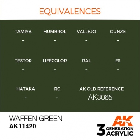 AK11420 Краска акриловая 3Gen Waffen Green