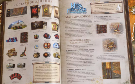 915049HW Игра Престолов Второе издание: Мать драконов