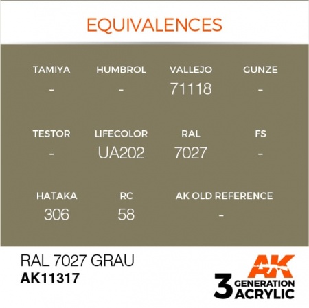 AK11317 Краска акриловая 3Gen RAL 7027 Grau