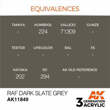 AK11849 Краска акриловая 3Gen RAF Dark Slate Grey