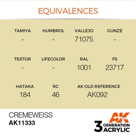 AK11333 Краска акриловая 3Gen Cremeweiss