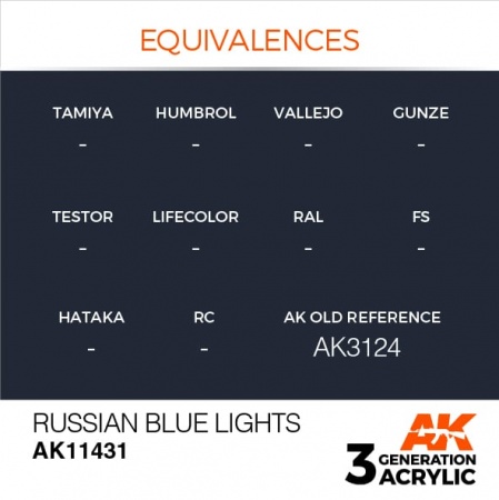 AK11431 Краска акриловая 3Gen Russian Blue Lights
