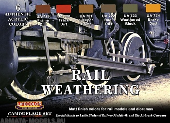 CS21 Набор WEATHERING OF TRAINS SET