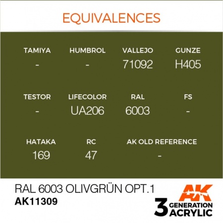 AK11309 Краска акриловая 3Gen RAL 6003 Olivgr?n opt.1