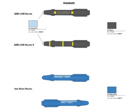 2748ИТ  ВЕРТОЛЕТ AH-64D APACHE LONGBOW Italeri