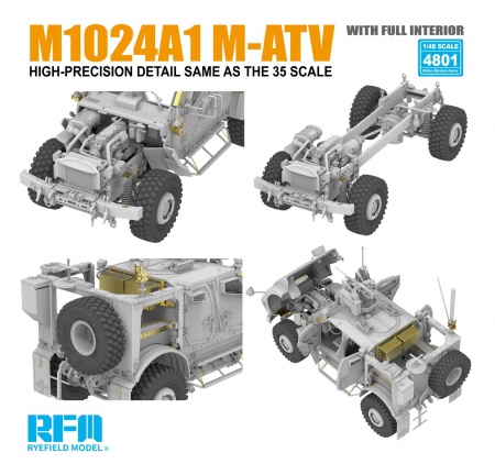 RM-4801 MRAP all terrain vehicle Rye Field Model (RFM)