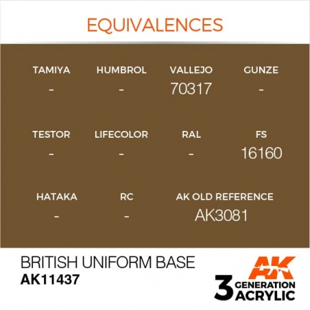 AK11437 Краска акриловая 3Gen British Uniform Base