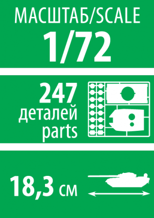 5028 Оперативно-тактический ракетный комплекс Искандер Звезда