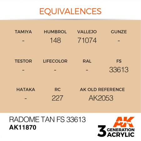 AK11870 Краска акриловая 3Gen Radome Tan FS 33613