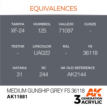 AK11881 Краска акриловая 3Gen Medium Gunship Grey FS 36118